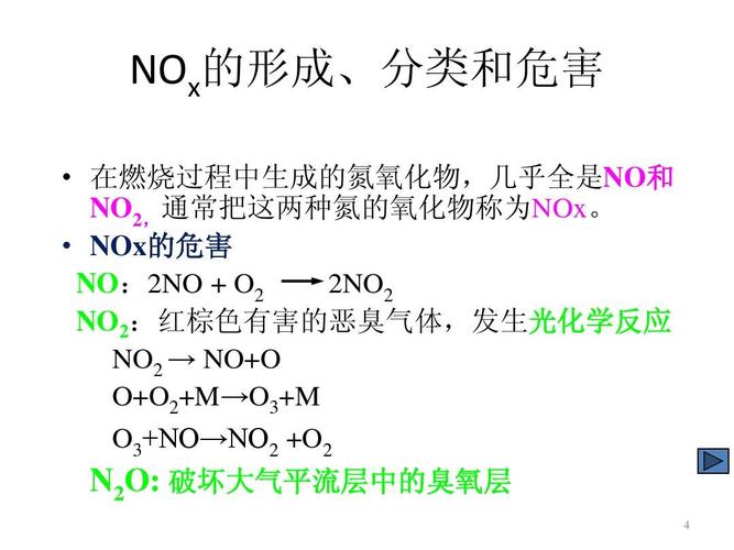 1氮氧化物的生成和危害ppt_word文档在线阅读与下载